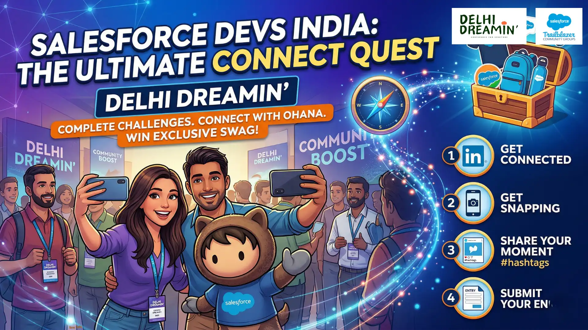 Salesforce Devs India: The Ultimate Connect Quest Salesforce Devs India: The Ultimate Connect Quest