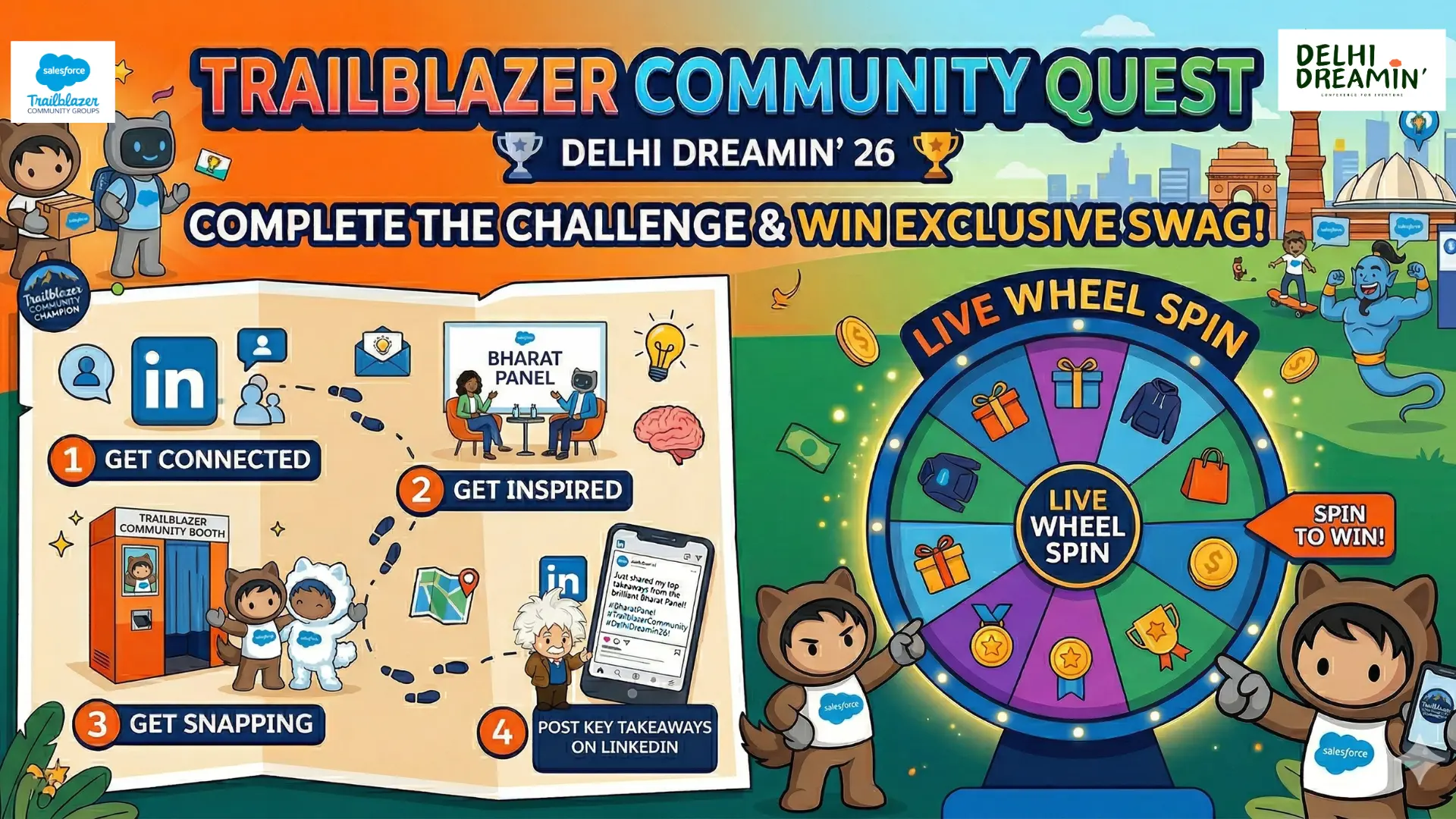 Trailblazer Community Quest Trailblazer Community Quest