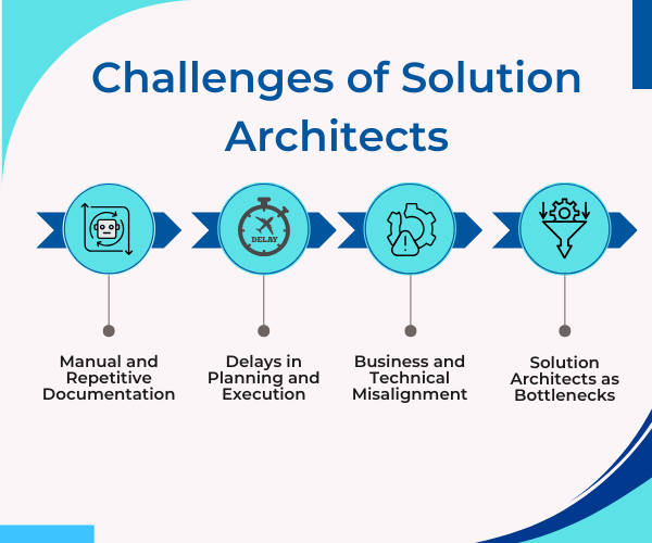 Cloobot X AI co-pilot overview dashboard Cloobot X AI co-pilot overview dashboard