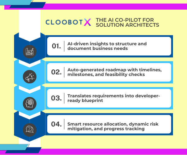 Cloobot X workspace for solution architects Cloobot X workspace for solution architects