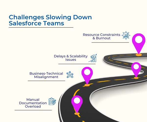 Cloobot X AI-powered automation dashboard Cloobot X AI-powered automation dashboard